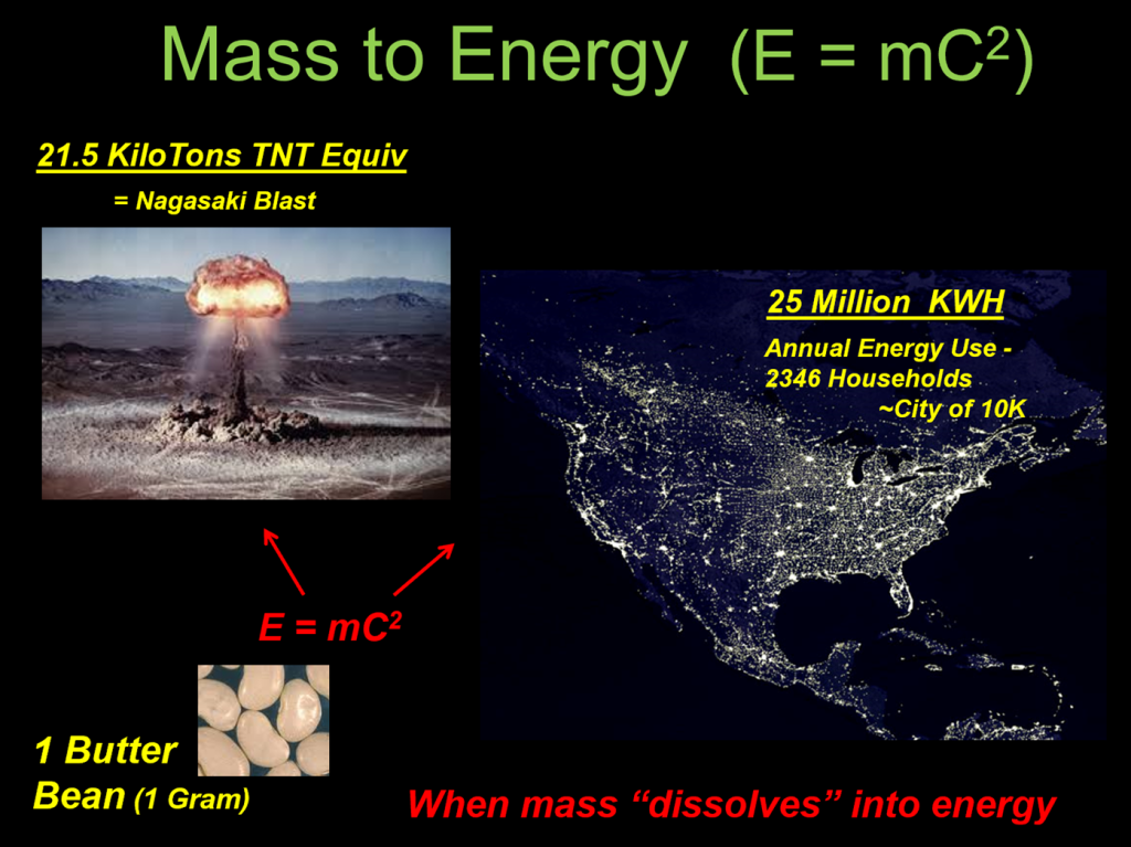 mass-to-energy