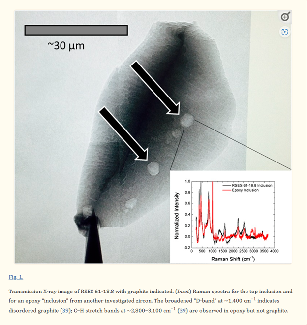 x-ray-of-grahpite-in-ziricon